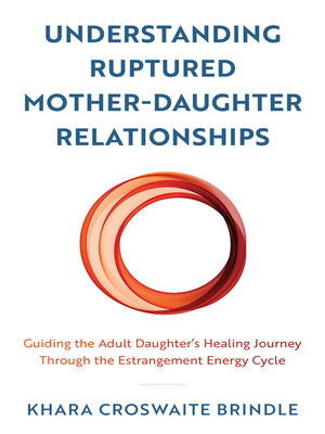 cover image of Understanding Ruptured Mother-Daughter Relationships